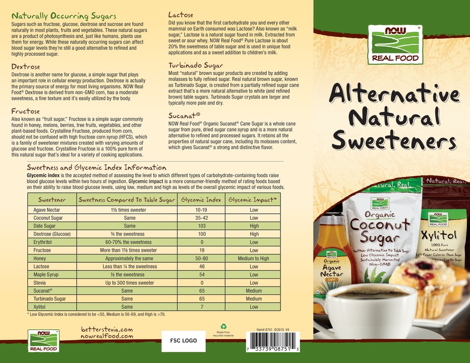 Alternative Natural Sweeteners